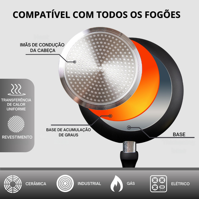 [Leve 2 e Pague 1] Frigideira Wok de Cerâmica Multifuncional 8 em 1 – Ultra resistente contra Explosões! + BRINDE Exclusivo: Kit de Utensílios